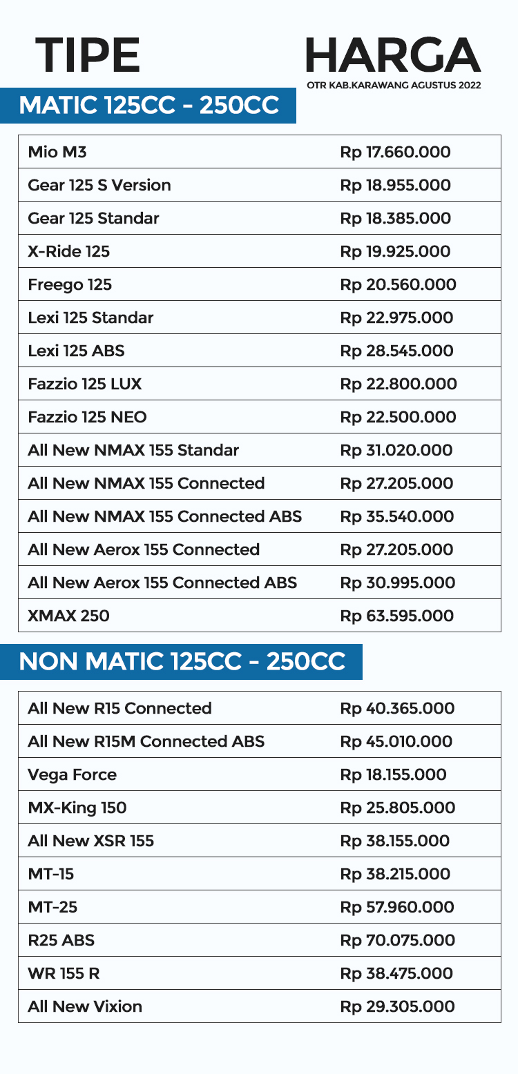 Price List Yamaha 2022 Karawang